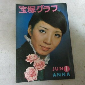 /tg宝塚GRAPH1972.1　宝塚グラフ1972年1月号★安奈淳/甲にしき/真帆志ぶき/初風諄/鳳蘭/瀬戸内美八