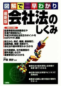 会社法のしくみ　最新版 図解で早わかり／戸塚美砂