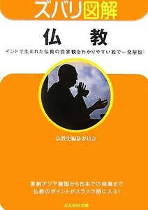 ズバリ図解　仏教 ぶんか社文庫／仏教史編纂委員会【著】