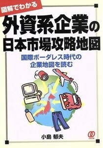 図解でわかる　外資系企業の日本市場攻略地図 国際ボーダレス時代の企業地図を読む／小島郁夫(著者)