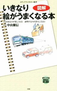 図解　いきなり絵がうまくなる本 メディアファクトリー新書／中山繁信(著者)