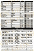 【DB8】ホンダ バックカメラ 変換 オデッセイ(アブソルート、ハイブリット)RC1RC2 RC4 アダプター 市販ナビ 取付 配線 接続 RCA013H_画像4