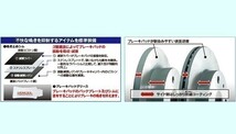 スズキ ワゴンR ターボ MH23S フロントブレーキローター＆フロントブレーキパッド セット ディクセル DIXCEL KS71082-4033_画像3
