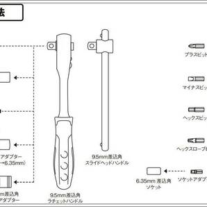  E-Value 横幅510×奥行230×高さ270mm 整備工具セット 82組入 EST-1682RE バイクや自動車をはじめとした各種メンテナンス作業の画像4