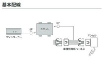 PIVOT ピボット スロットルコントローラー 3-drive・PRO 本体＋ハーネスセット アテンザ GJ2AP GJ2FP H24.11～ SH_画像2