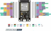 ESP32 DEVKIT V1 ESP-WROOM-32 CP2102 開発ボード ピンヘッダー実装済 Arduino IDE MicroPython Wi-Fi + Bluetooth 技適取得_画像6