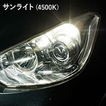 スフィアライト ポジション・ナンバー灯専用LED SUNPOSITION(サンポジション) T10 4500K 2本 480lm_画像3