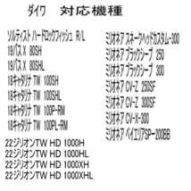 セラミックベアリングHX (11-5-4&10-3-4) ダイワ 22ジリオンＴＷ ＨＤ 1000ＨL_画像8