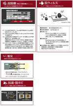 トヨタ ランドクルーザー２００ DENSOプレミアムエアコンフィルター UZJ200W URJ202W H19.09 - 全車 014535-3360 DCP1009_画像4