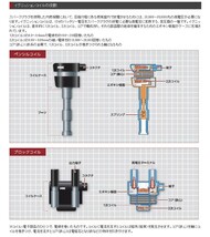 スズキ セルボ NGK イグニッションコイル U5157 3本セット HG21S K6A ターボ H18.11 - H21.5_画像2