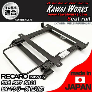 カワイ製作所 バモス HM1 HM2 シートレール 助手席 RECARO SR6 SR7 SR11 LX-F