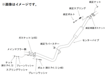 【受注生産品】自動車関連業者直送限定 HKS ステンレスセンターパイプ SUBARU インプレッサ WRX STI GRB EJ20 (TURBO) (33004-AF002)_画像3