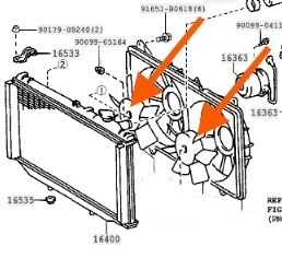 【未使用・在庫僅少】トヨタ 純正品 アリスト JZS161 ラジエーター ファン ブレード 左右 2枚セット 1台分 2JZGTE ターボ ツインターボ