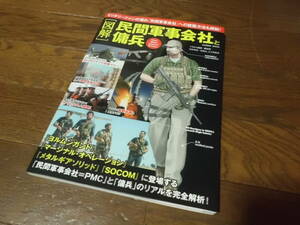 「図解」民間軍事会社と傭兵 コスミックムック