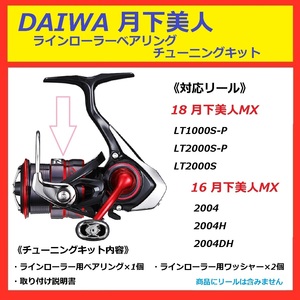 ◇　 DAIWA ダイワ 月下美人 ステンレス ラインローラー 　ベアリング