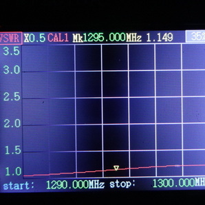 1200Mhz 7エレ ループ八木アンテナ  自作品（1207S_34） の画像6