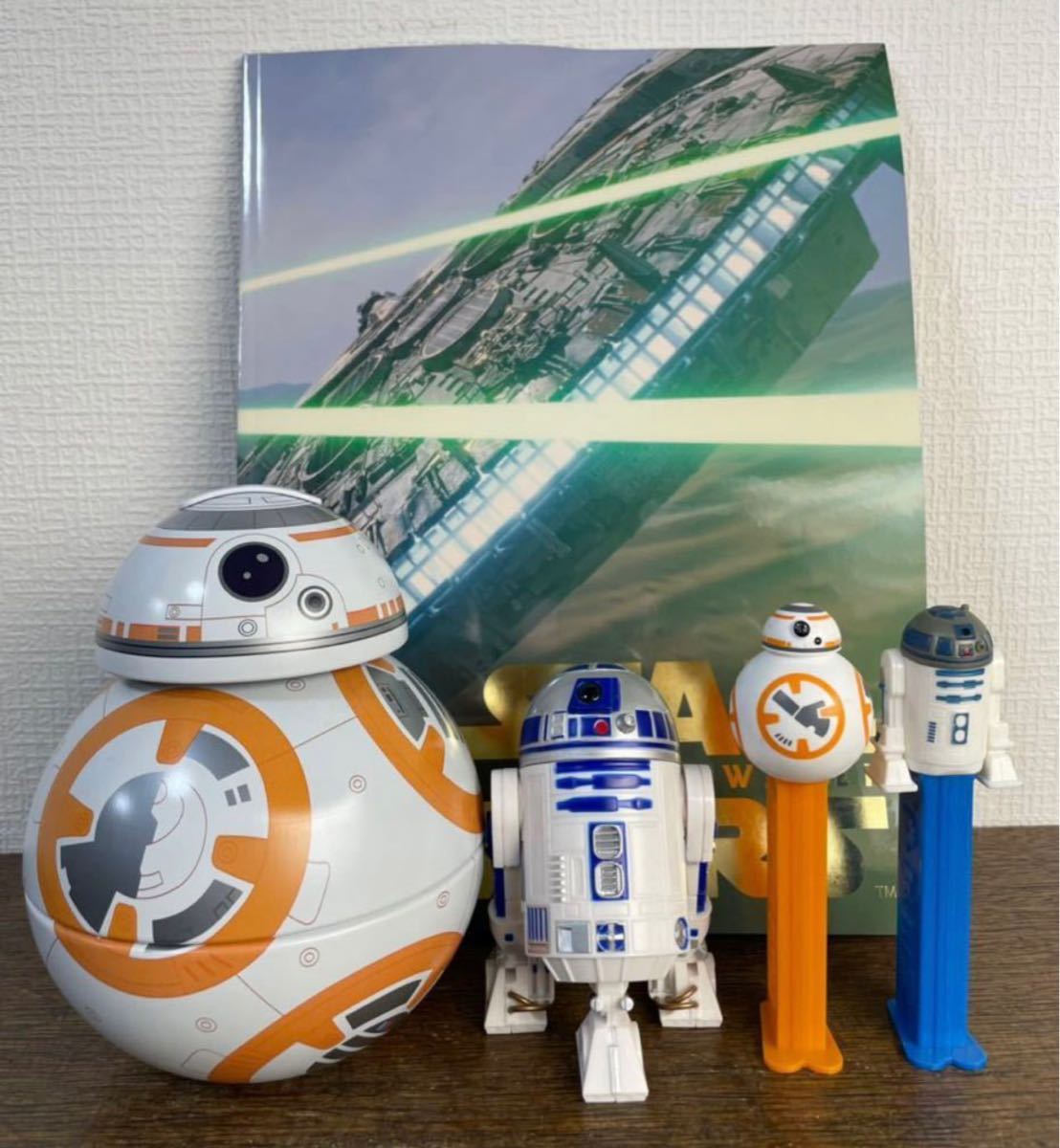 コレクショ giant pez r2-d2 スターウォーズの通販 by プロフィール