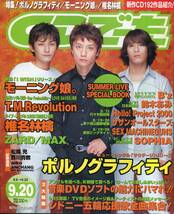 CDでーた 2000年■ZARD 坂井泉水＊コメント ”今よりもっと強くなれるはず...” 「Get U're Dream」シドニー・オリンピック テーマ★aoaoya_画像4