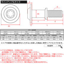 NMAX125 NMAX155 XMAX250 ABS クランクケース カバー ボルト ヤマハ用 チタンボルト トルクス穴 ブラック JA1456_画像4