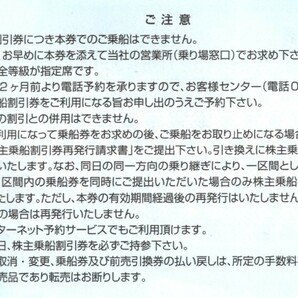 東海汽船 株主優待 乗船割引券 ２枚セット ２０２３年３月３１日迄の画像2