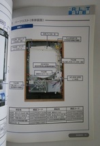 △△ パレットキューブ枠　パチンコ実機枠【取扱説明書】藤商事/FUJI　部品名称やリスト・取付方法・保守及び点検_画像3