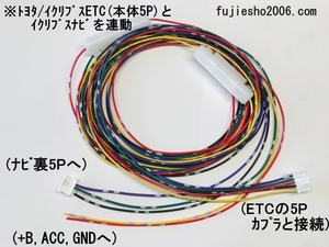 AVN-S8、AVN-S8W、AVN-D8、AVN-D8W、AVN-R8、AVN-R8W　他イクリプスナビにトヨタ純正ETCを連動させるハーネス