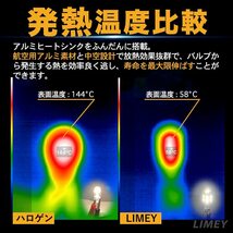 レッド LIMEY T10 T16 兼用 LED ポジションランプ レッド 赤 爆光 1200LM 12連 DC12V 24V キ_画像6