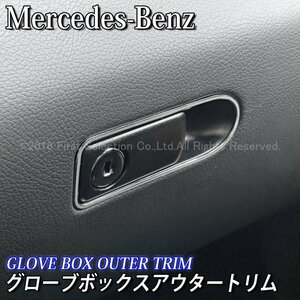 ◇Benz◇Cクラス Eクラス GLC用グローブボックスアウタートリム/ベンツ Cクラス Eクラス GLC W205 S205 C205 W213 S213 C238 X253 C253 AMG