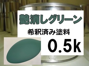 ◆ 艶消しグリーン　塗料　希釈済　硬化剤付　ミリタリー系　マットカラー　オリジナルカラー　マット