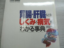 １円スタート　★胃腸・肝臓などのしくみと病気がわかる辞典★　　成美堂出版　　定価：本体１４００円＋税　　中古本_画像4