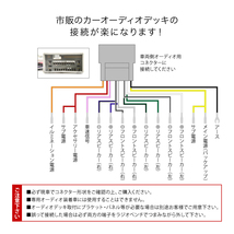 GR1 GR2 GR5 GR7 フィット R2.2- オーディオハーネス カーオーディオ配線 24PIN 24ピン コネクター ホンダ ah51_画像2