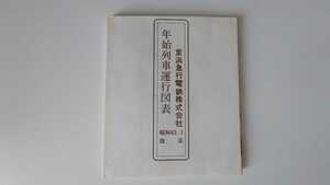 ○京急○年始列車運行図表○昭和63.1改正