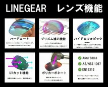 LINEGEAR　オークリー　Newレーシングジャケット用　ポリカレンズ　ベント付き　ジュエリーブルー　Oakley　New Racing Jacket_画像9