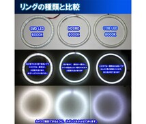 ★スペイド SMD LED イカリング アイライン デイライト エンジェルアイ NSP140 NCP141_画像4