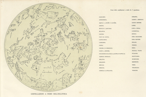 ☆アンティーク天文図版 天体観測 宇宙 星座図 天文古書 「星図」 イタリア1904年☆3