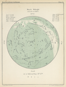 ☆アンティーク天文図版 天体観測 宇宙 星座図 天文古書 「星図」リトグラフ イギリス1905年☆