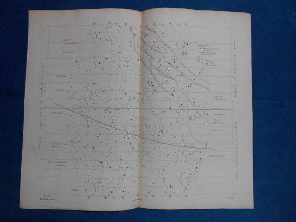 即決1811年英国『ウオラストン星図第3図』星座早見盤、天文暦学書、アンティーク、Astronomy, Star map, Celestial chart, Planisphere