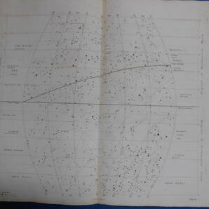 即決1811年英国『ウオラストン星図第7図』星座早見盤、天文暦学書、アンティーク、Astronomy, Star map, Celestial chart, Planisphere