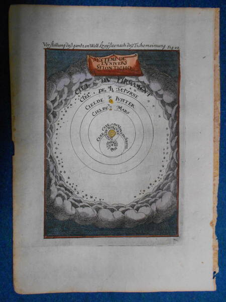 即決　1683年『チホブラーヘの体系』星座早見盤、天文暦学書、天体観測アンティーク、Astronomy,Star map, Celestial chart, Planisphere