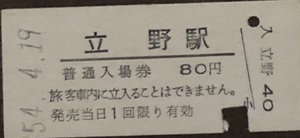 豊肥本線（阿蘇鉄道高森線）　立野駅「8０円券」入場券　入鋏有　S54.-4.19