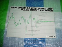 1979年1月　TRIO　アンプ/チューナー/のカタログ_画像1