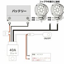 24V 汎用 作業灯 フォグ リレーハーネス スイッチ付/LED テープライト 後付 トラック ケーブル A_画像2