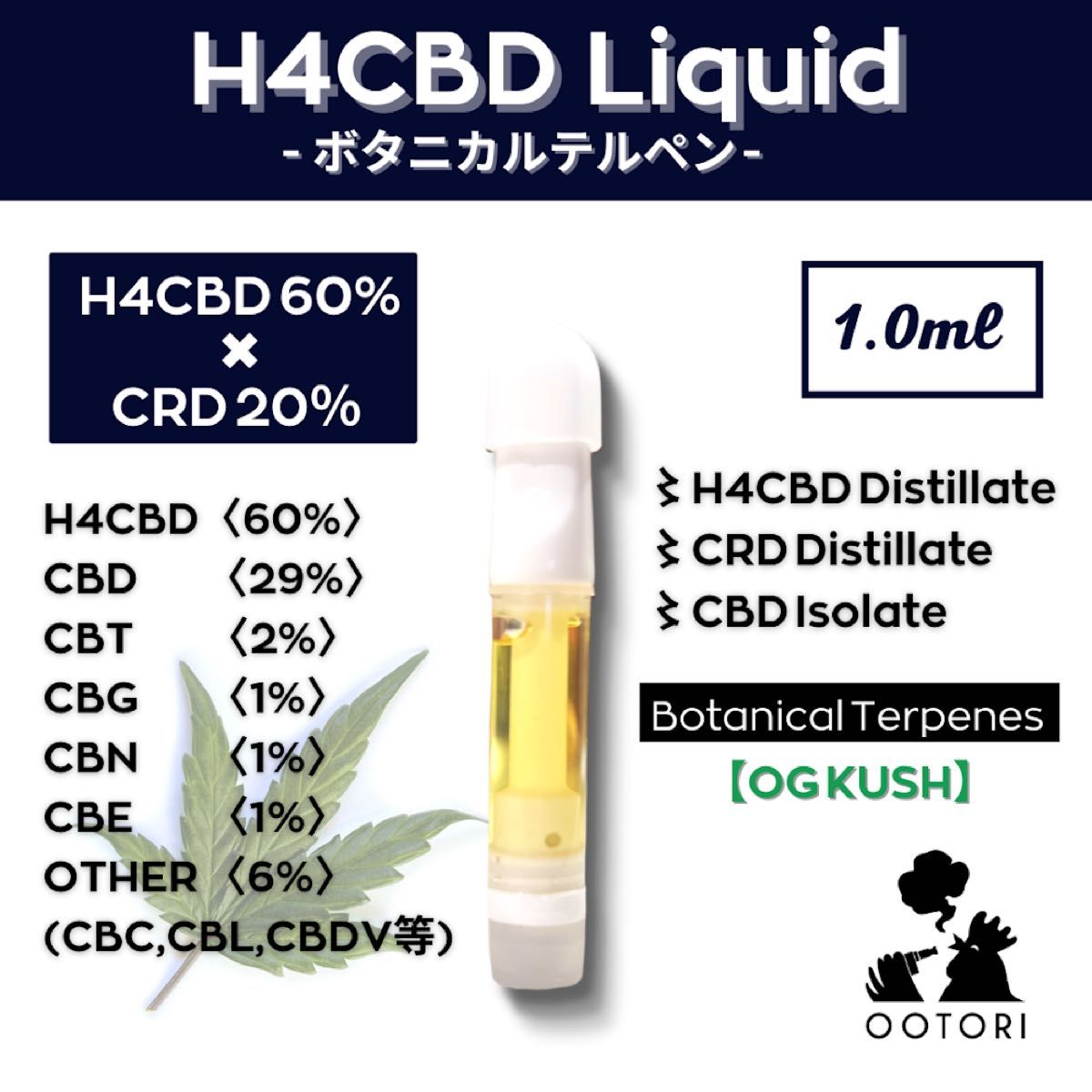 新商品】CRD liquid 95% OG KUSH 1.0ml | smsgolubovci.me