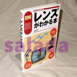 ●図解 レンズがわかる本 永田信一　日本実業出版社