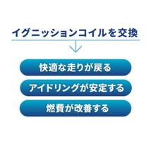 NGK イグニッションコイル スズキ アルト/ワークス HA23S, HA23V 33400-85K10 1本 U5157 送料無料_画像3