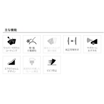 NWB 強力撥水コートデザインワイパー 三菱 デリカ P03W/P04W/P05W/P15W/P24W/P25W/P35W 単品 運転席用 HD45A 送料無料_画像2