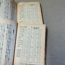 ゲームブック ドラゴンクエスト4 　古本4冊セット　書き込み跡有り　エニックス文庫 ENIX 導かれ者たち　ドラクエⅣ 注）3巻欠品_画像6