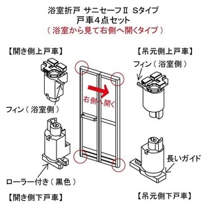 浴室折戸戸車４点セット（サニセーフII折戸Sタイプ右側固定用　kenz