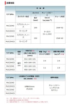 (マキタ) 充電式チェンソー MUC204DZ 青 本体のみ ガイドバー長200mm チェーン形式 25AP-52 スプロケットノーズバー仕様 18V対応 makita_画像5