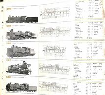 キング SKD(H)9 国鉄現役蒸気機関車のすべて／吉村忠晃／国内盤LP/送料全国一律880円追跡付/同梱2枚目以降無料【盤洗浄済】試聴可♪_画像7